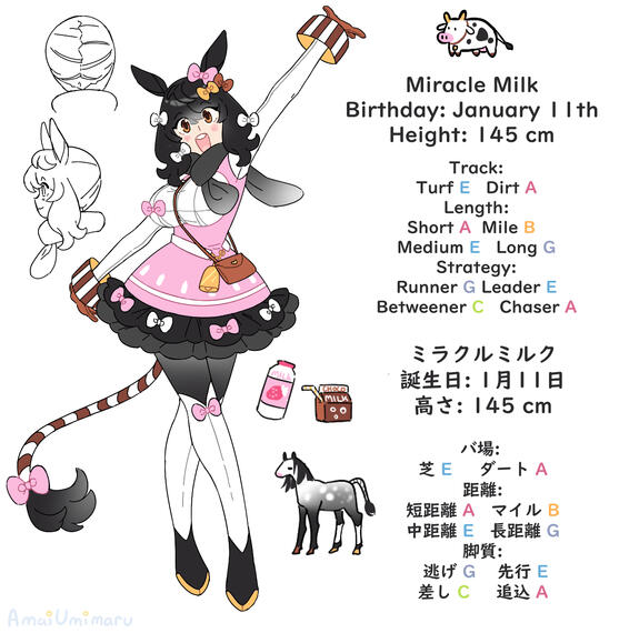 Uma Musume Character Design